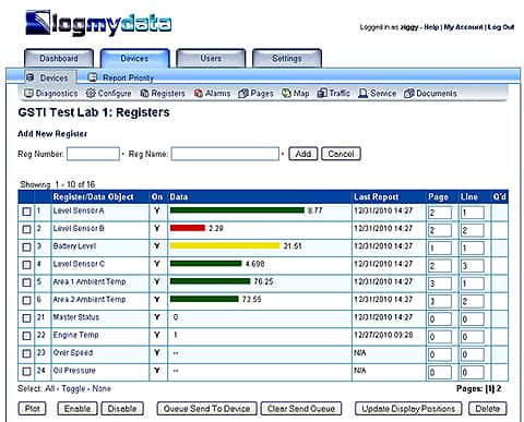 Screen shot of web portal using VP3-2290 Cellular Remote Telemetry Unit
