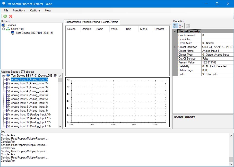 Yet Another BACnet Explorer