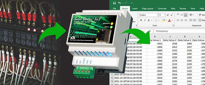 Control Solutions model MQ-61 connects Modbus devices to Amazon Web Services IoT Core